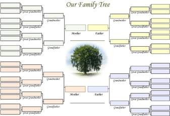 news man infidel not providing for your own family is children s family tree template