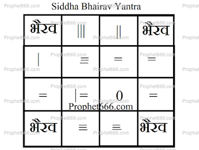 Bhairav Siddhi Yantra to invoke Bhairava to lord of time