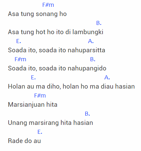 Lirik Rade Do Au Ft Erik - Molly Moore (Lagu Batak) | Lirikaz 09