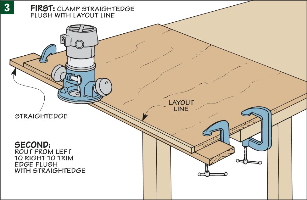 World Of Wood Cutting Plywood Final Cuts