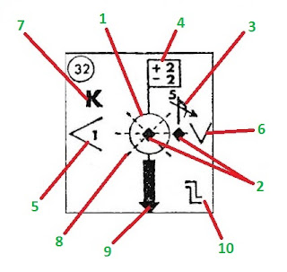 Stockhausen: Sounds in Space: PLUS-MINUS