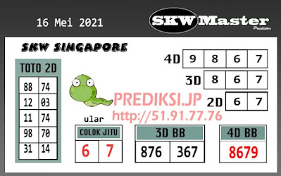 gambar togel syair sgp
