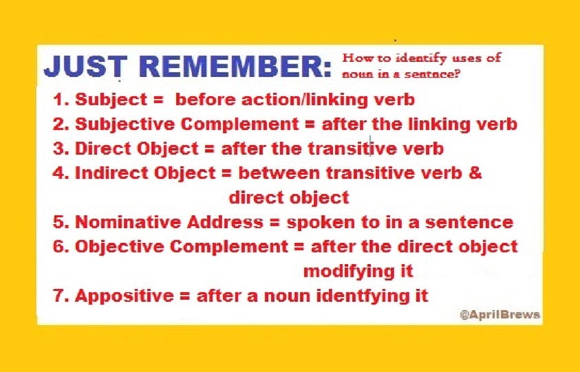.. April Brews .. : English 101: Uses of Nouns (series 1.A3)
