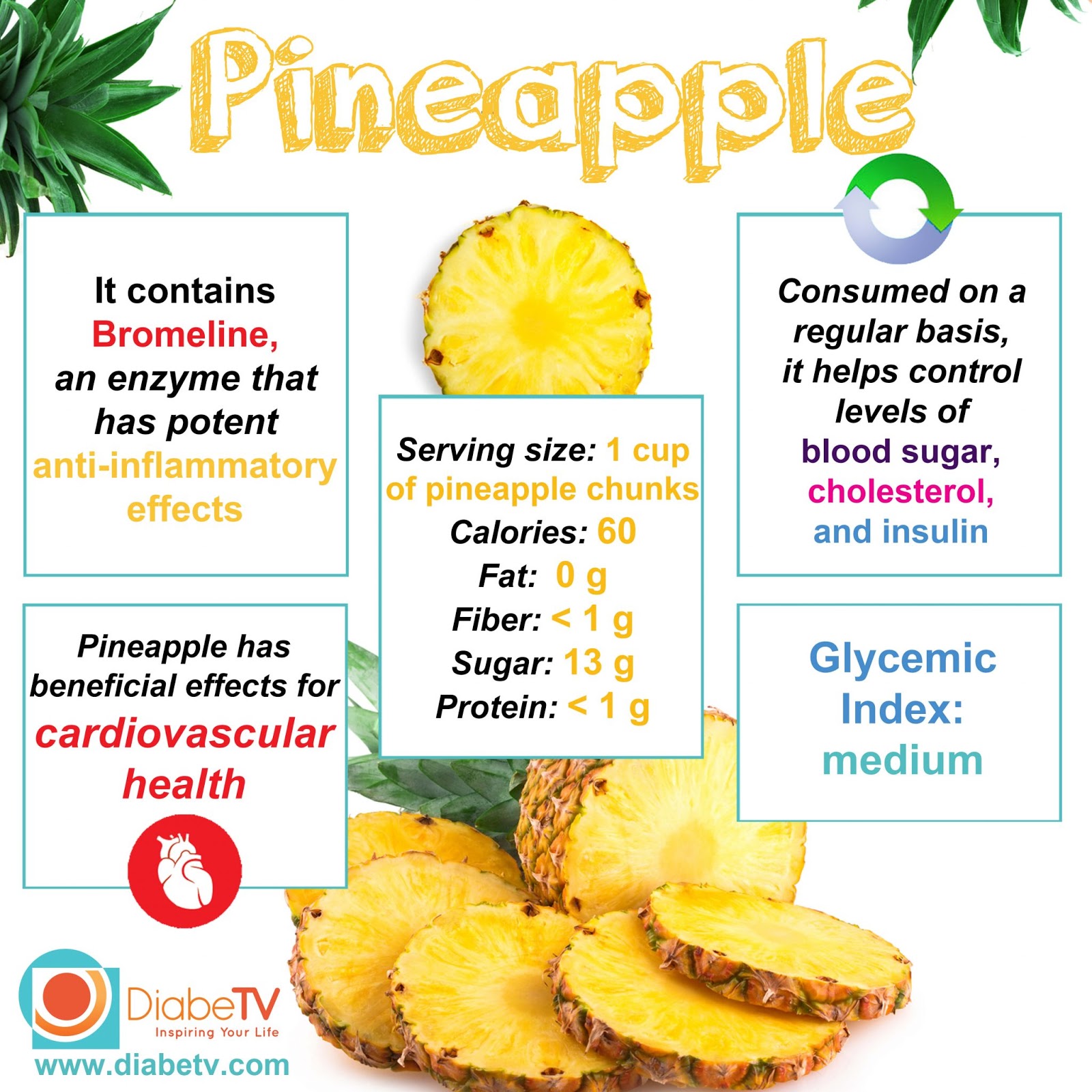 Pineapple A Day Nature Whisper