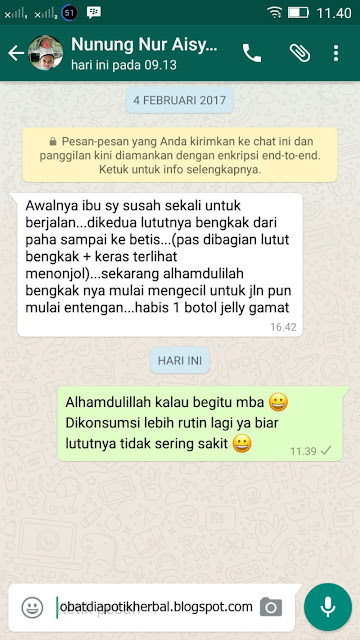 Obat Sakit Pinggang Usia Muda di Apotik