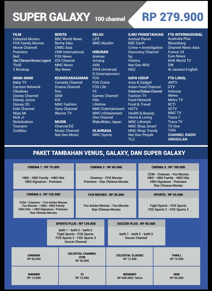 PAKET INDOVISION AGUSTUS 2021 99.000 PERBULAN