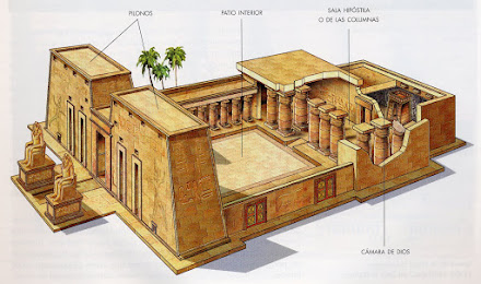 Templo-Matriz en Egipto