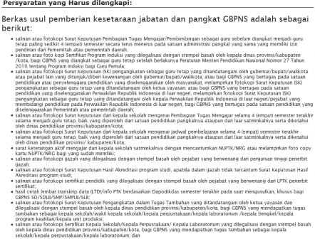 Blog Pendidikan