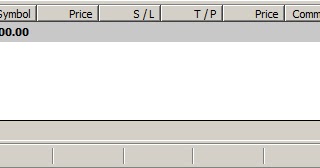Difference between equity and free margin forex