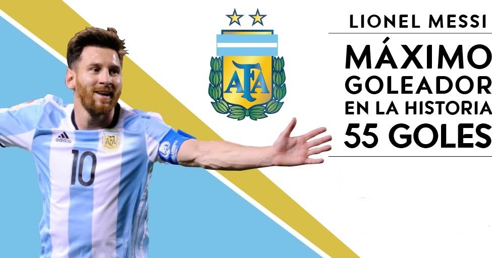 Messi máximo Artillero en la Selección Argentina Tabla Histórica de