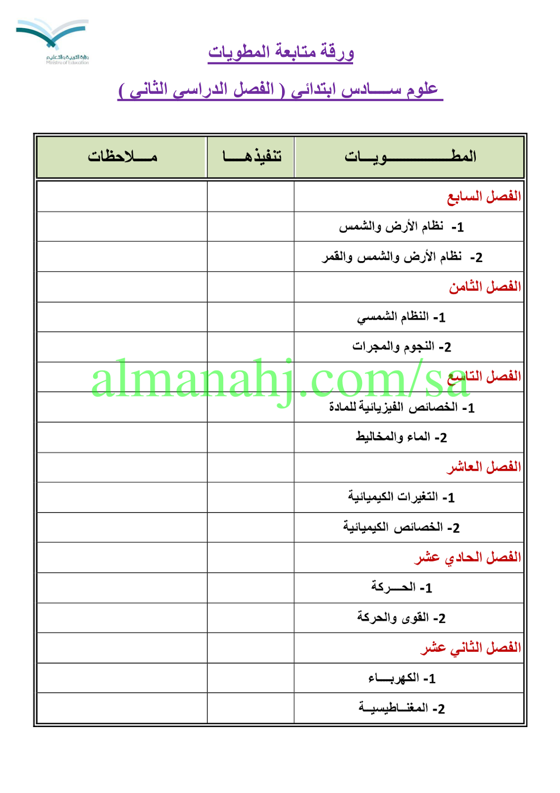 مطوية عن الوراثة والصفات