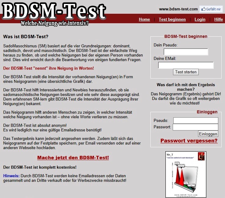 Bdsm test.com Bdsm test.com