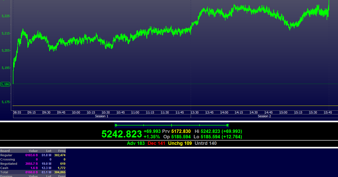 Analyse eur usd forexpros