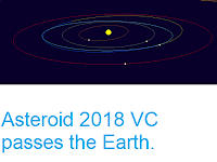 https://sciencythoughts.blogspot.com/2018/11/asteroid-2018-vc-passes-earth.html