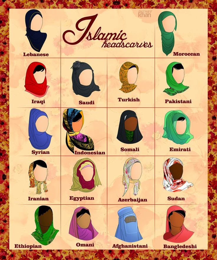 18 Types of Hijab In Different Muslim Countries Hijab Styles, Hijab