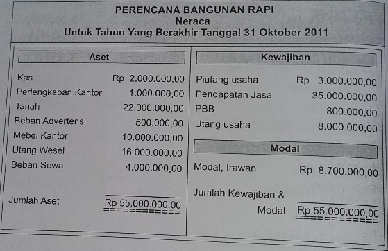 Newest 12+ Cara Menjawab Soal Kesehatan Jiwa, Terbaru! Newest 12+ Cara Menjawab Soal Kesehatan Jiwa, Terbaru!