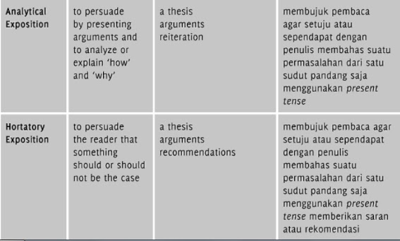 Exposition text quiz image