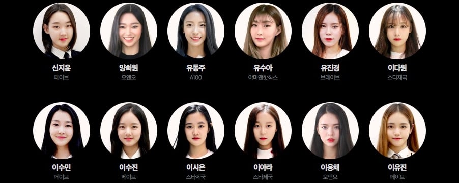MIXNINE Dropped To 0% In Rating! - Daily K Pop News