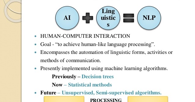 KECERDASAN BUATAN PENGOLAHAN BAHASA ALAMI dan Aplikasi