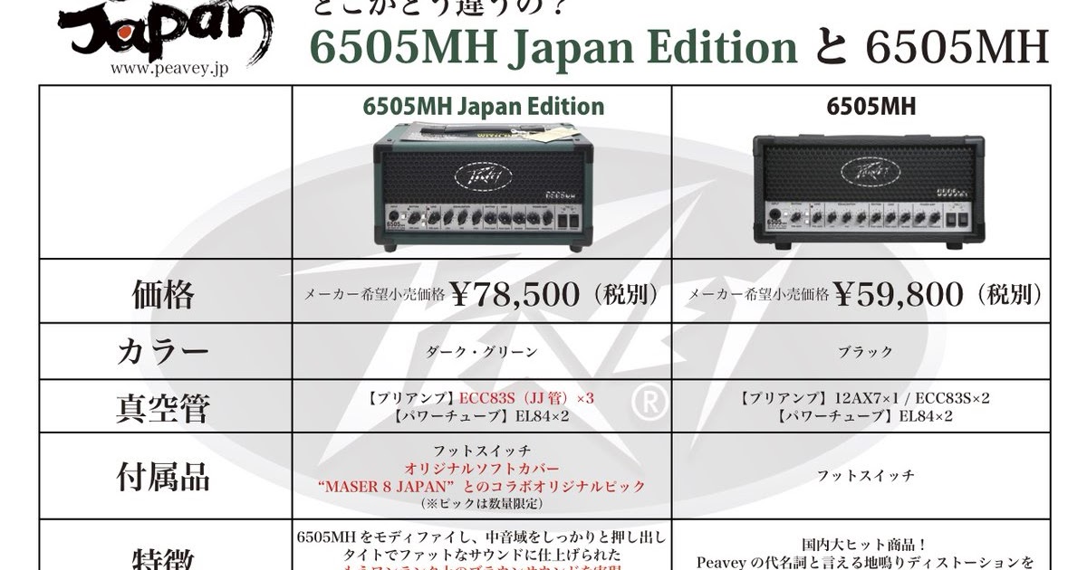 ハードケースのみ】PEAVEY 6505 MH Japan Edition専用 eva.gov.co