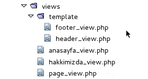 Codeigniter ile Master page yapımı! ~ M. Ugur Keskenler
