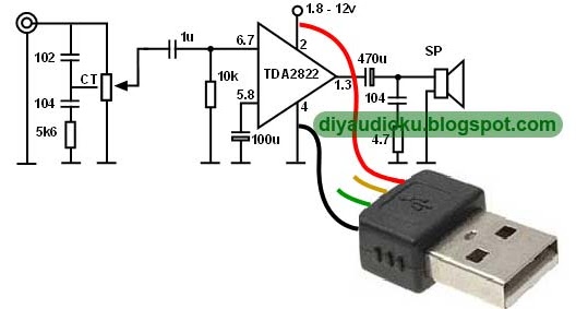 DIY Audio Elektronika: DIY USB Amplifier untuk Laptop atau PC