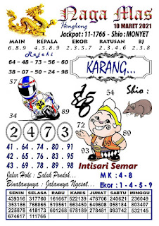 Syair Hk Kamis 10 Juni 2021 Forum Kode Syair Toto