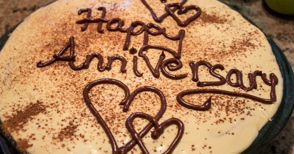 Anniversary Vs Mensiversary