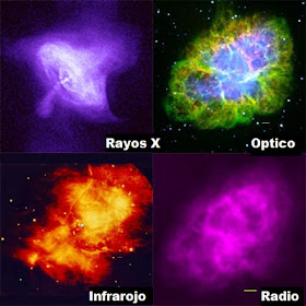 http://2.bp.blogspot.com/-FOXfYc5knDk/TkCcG_ck5gI/AAAAAAAAYKU/CVks2SrBT-o/s1600/pulsar%2Bnebulosa%2Bdel%2Bcangrejo.jpg