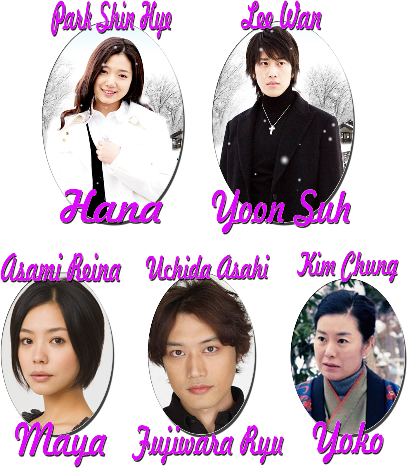 Doramas, Peliculas y mucho mas Tree of Heaven