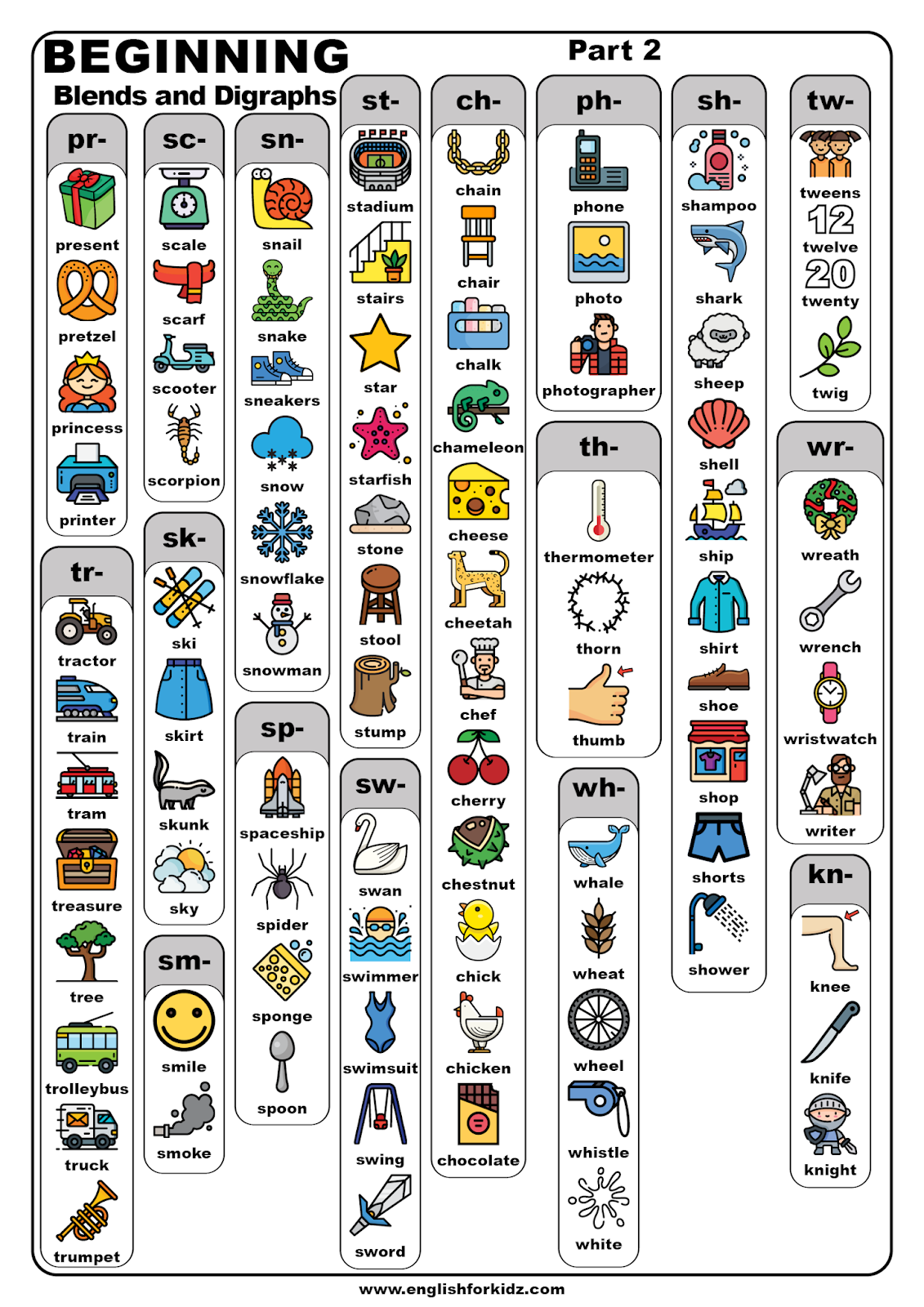 beginning-consonant-blends-and-digraphs-charts-and-posters
