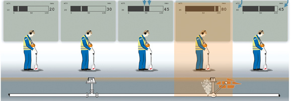 Su Kacagi Bulma Servisi Tufan Tesisat 2016