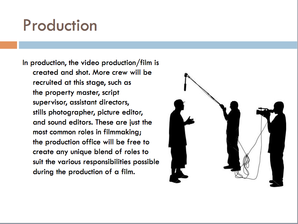 Group 1 Marketing, production, distribution and exhibition