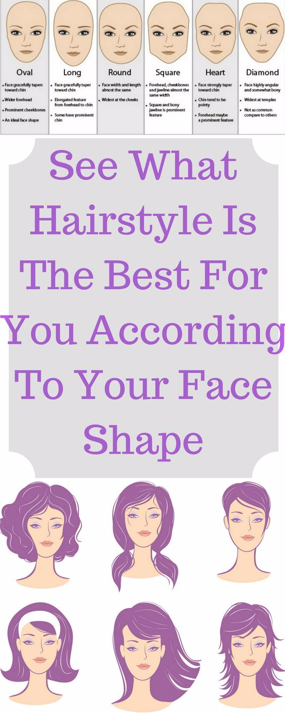 SEE WHAT HAIRSTYLE IS THE BEST FOR YOU ACCORDING TO YOUR