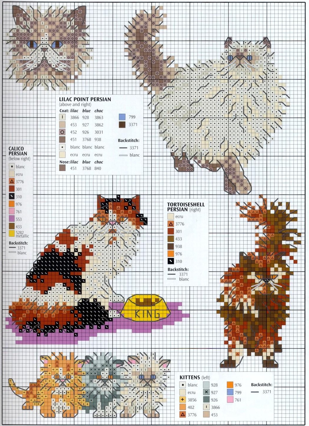 NeedleWorks Butterfly Cats And Kittens Cross Stitch Patterns