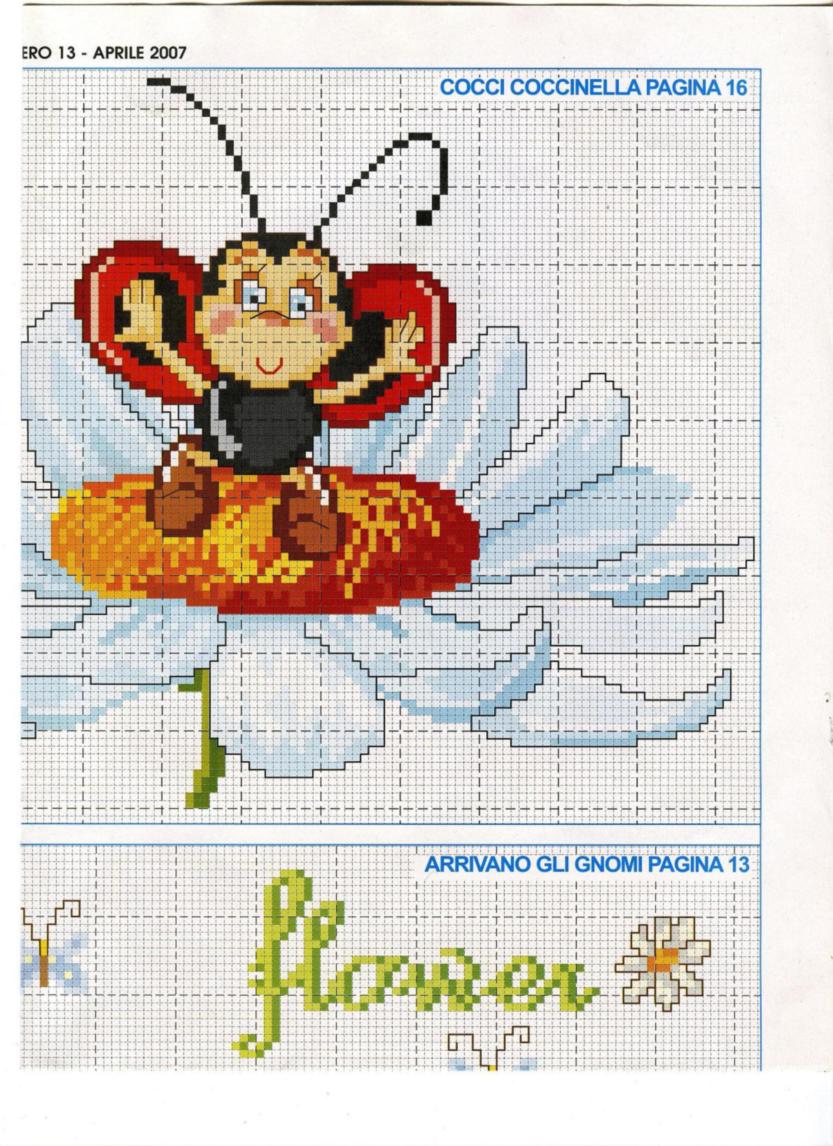 Схема вышивки крестом здоровья. Вышивка Божья коровка. Вышивка Божья коровка крестиком. Вышивка крестом пчела. Схема вышивки Божья коровка.