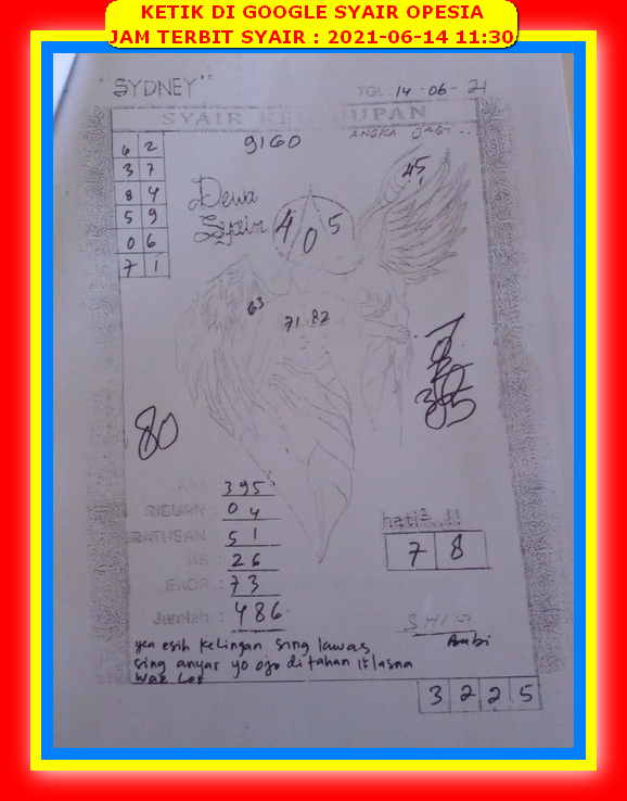 gambar togel sydney