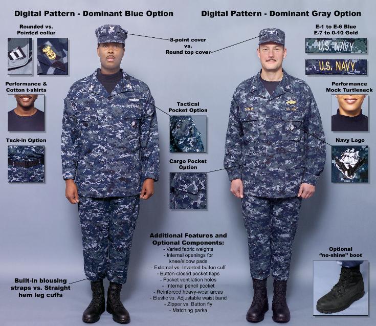 Navy Digital Blue Uniform 86