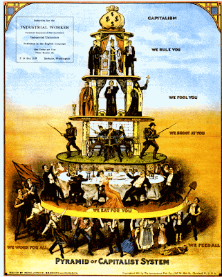 Populismo teoría conspiración