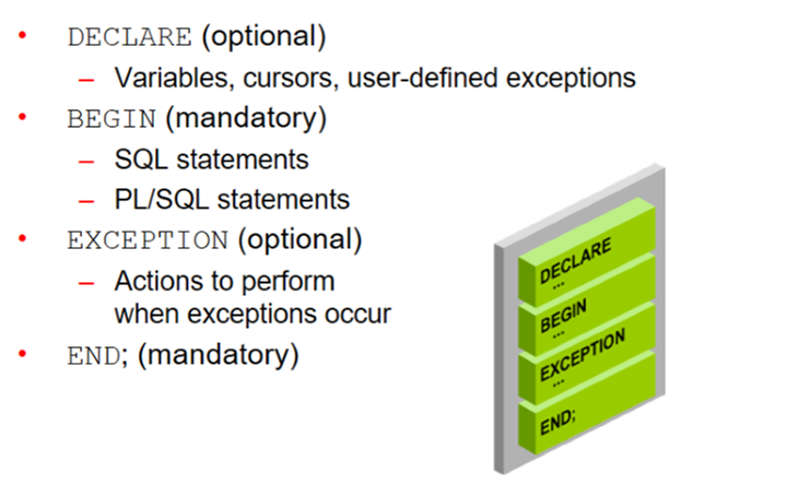 MAGIC PL/SQL ORACLE: Introducción a PL/SQL