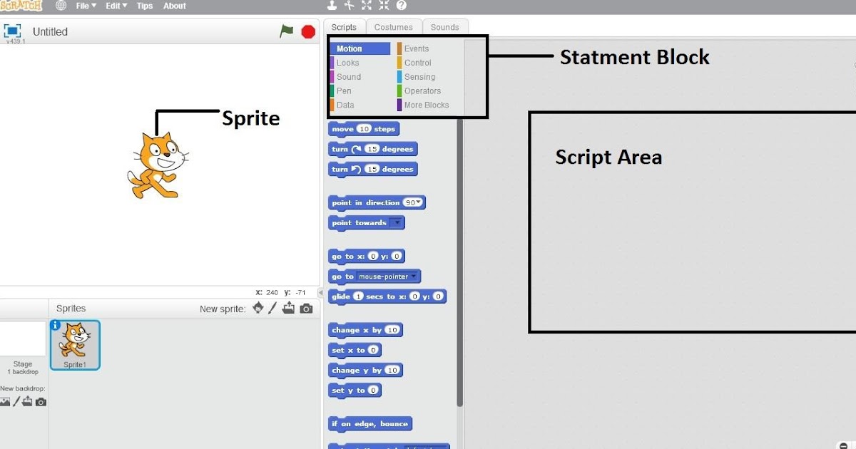 C,c++,java,scratch,Flowchart