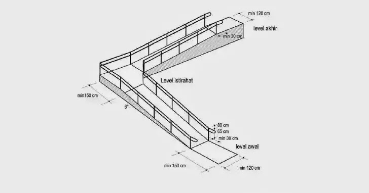 Image Result For Desain Interior Image Result For Desain Interior