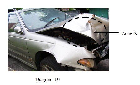 PHYSICS Problems And Solutions / Soalan fizik & penyelesaian: Collison