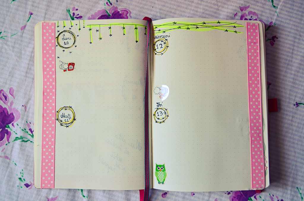 bullet journal bujo leuchtturm1917 luna aprilie spread bullet journal bujo leuchtturm1917 luna aprilie spread