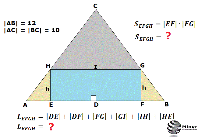 W trójkąt równoramienny ABC, którego ramiona AC, BC są równe 10, a podstawa AB równa się 12, wpisano prostokąt EFGH w ten sposób, że dwa jego wierzchołki E, F leżą na podstawie, a pozostałe dwa G, H leżą na ramionach trójkąta. Wyznacz obwód L i pole S prostokąta EFGH jako funkcję jego wysokości h. 