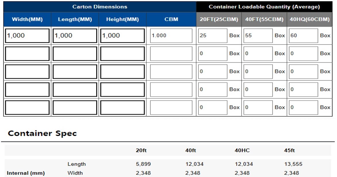 CBM Calculator How many boxes are in your container.