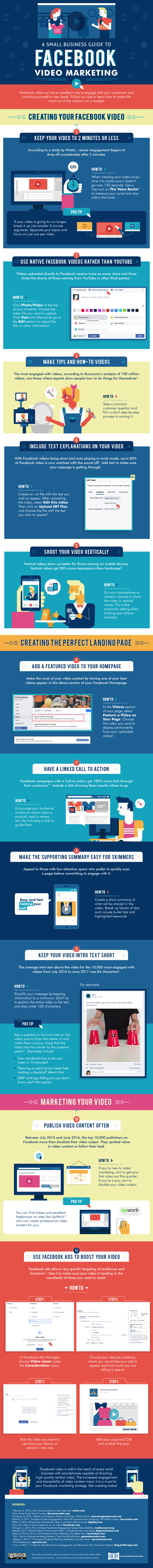 Social Media Marketing: 11 Tips to Boost Your Small Business with Facebook Video - #infographic