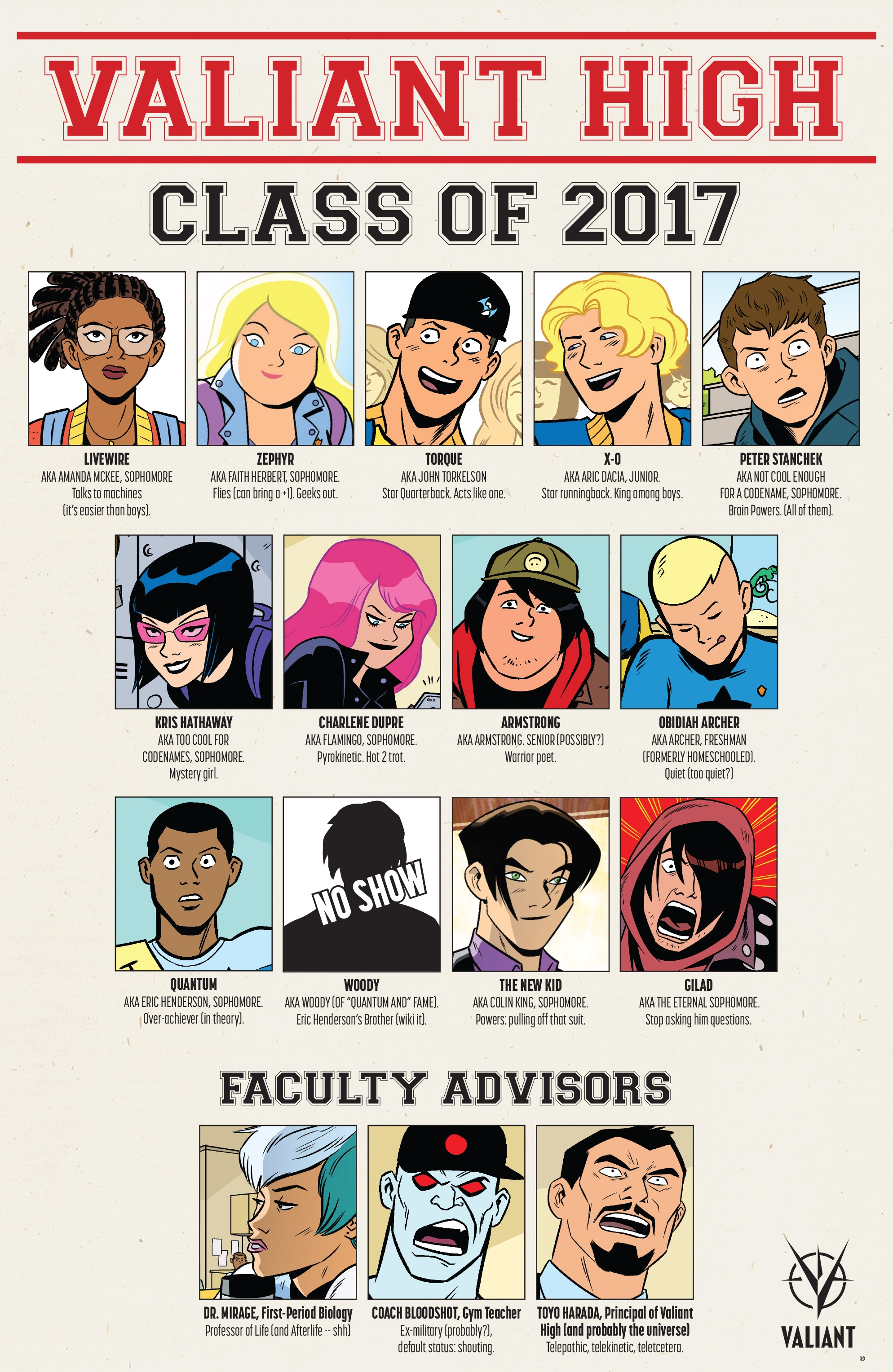 Read online Valiant High comic -  Issue # TPB - 7