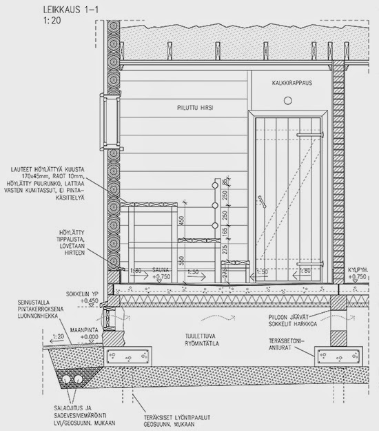VIHREÄ KAMARI | Perinnerakentaminen, entisöinti ja hirsitalo:  Piharakennuksen sauna hahmottuu