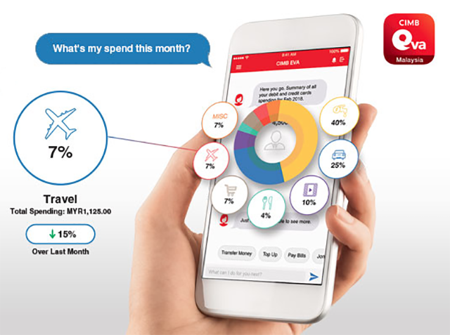 Cimb S Enhanced Mobile Banking App Eva Smarter Financial Decisions For Customers Clevermunkey Events Food Gadget Lifestyle Travel